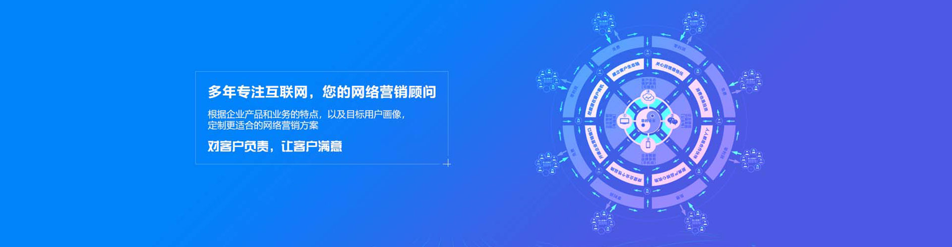 城阳sem主管